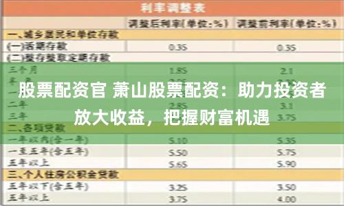 股票配资官 萧山股票配资：助力投资者放大收益，把握财富机遇