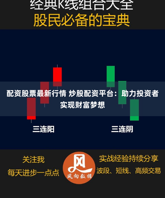 配资股票最新行情 炒股配资平台：助力投资者实现财富梦想